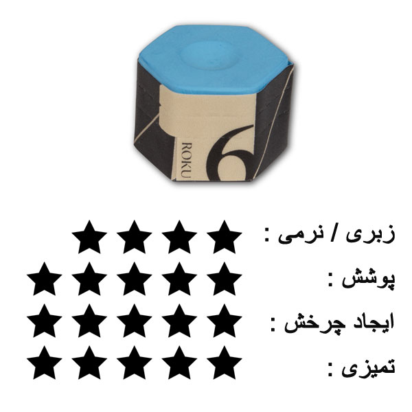 گچ بیلیارد کاموئی روکو