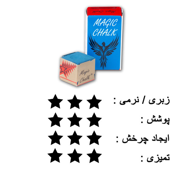 گچ بیلیارد مجیک