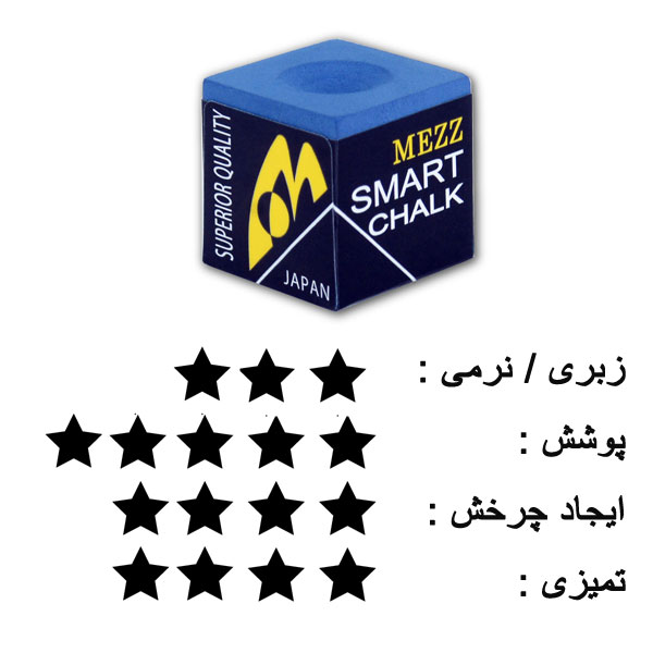 گچ بیلیارد مز