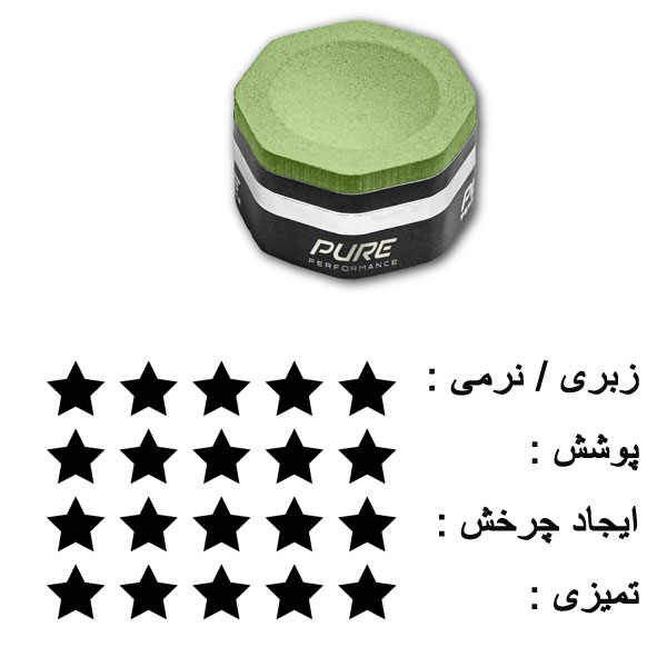 گچ بیلیارد پردیتور پور سخت