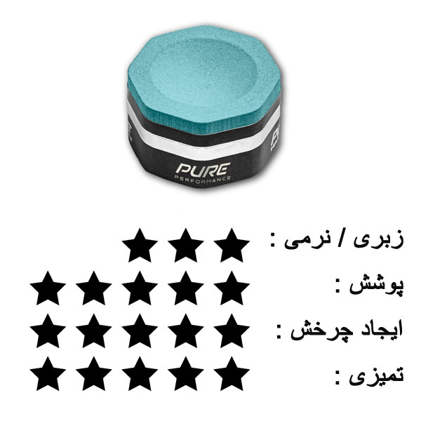 گچ بیلیارد پردیتور پور نرمال