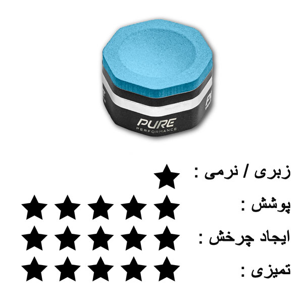 گچ بیلیارد پردیتور پور نرم