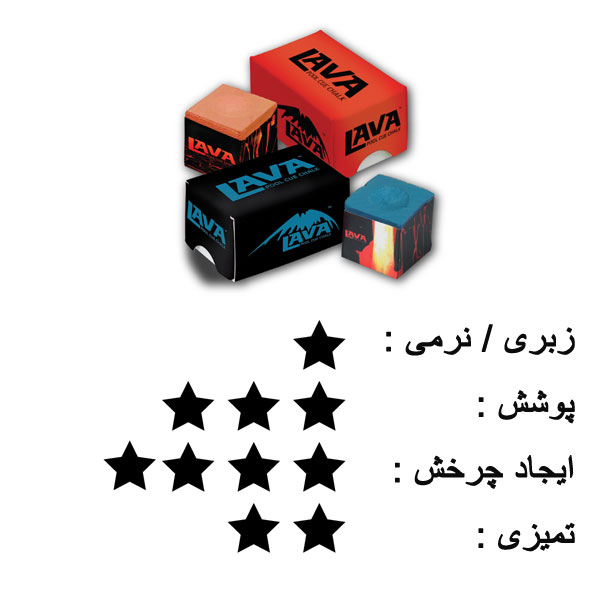 گچ بیلیارد لاوا